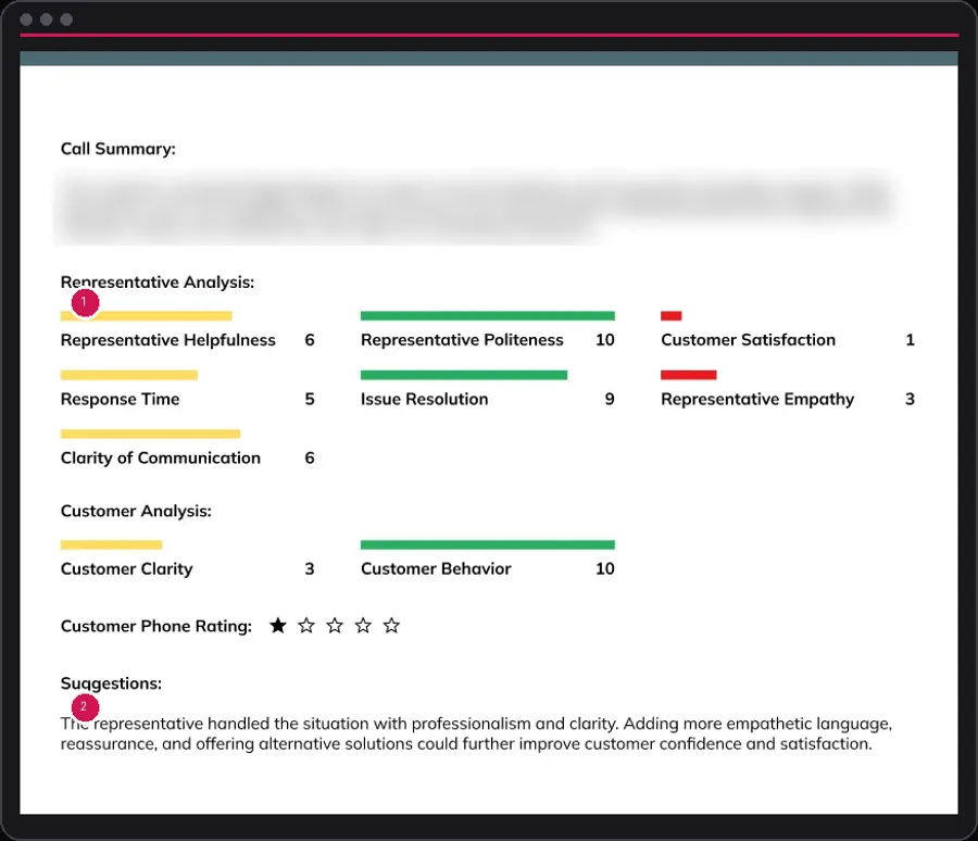 MetaFleet call review screen with call scores