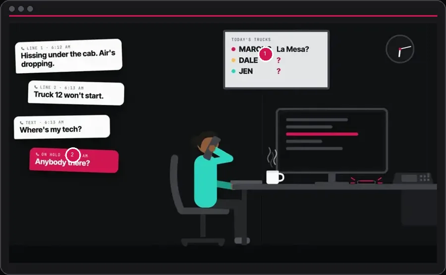 MetaFleet product video frame: the dispatch board